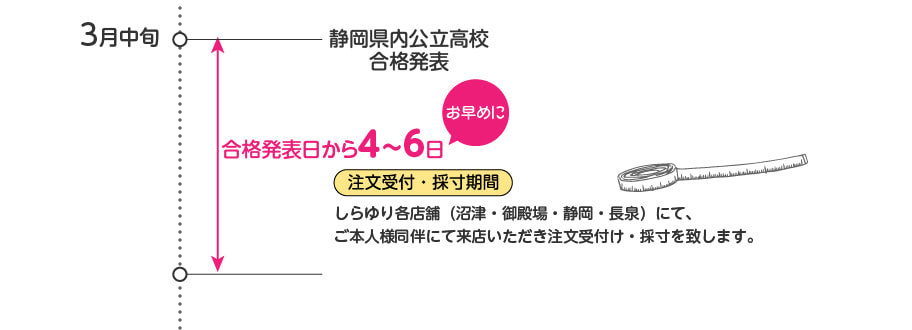 静岡県内公立高校 合格発表日から4~6日が「注文受付・採寸期間」となります。しらゆり各店舗(沼津・御殿場・静岡・長泉)にて、 ご本人様同伴にて来店いただき注文受付け・採寸を致します。