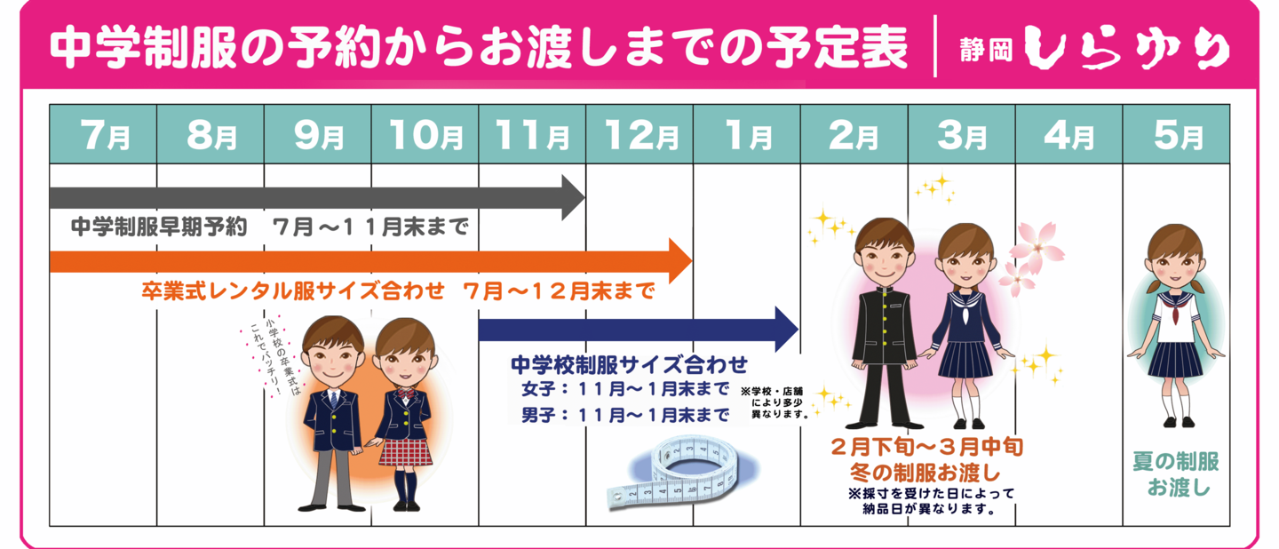 中学制服の予約からお渡しまでの予定表
